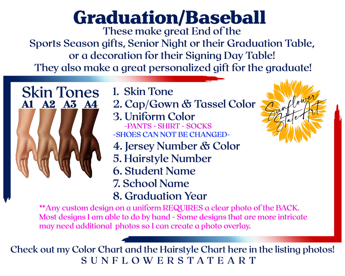 Baseball Poster, Senior Night Gift, Graduation Table Decor, Signing Day Gift RJ