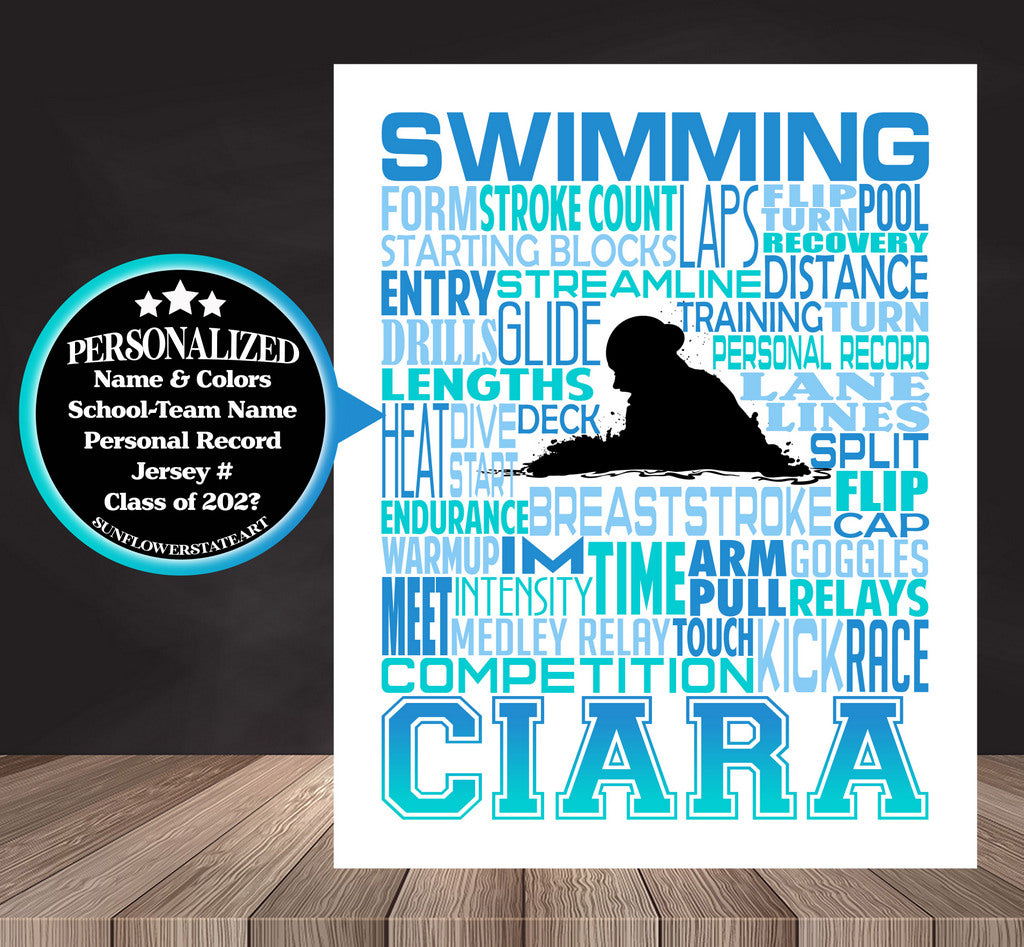 Swimming Poster - Personalized Swimmer Gift - All Strokes Available!-