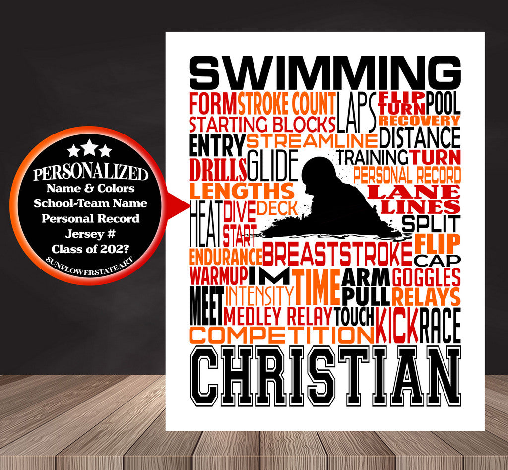 Swimming Poster - Personalized Swimmer Gift - All Strokes Available!-