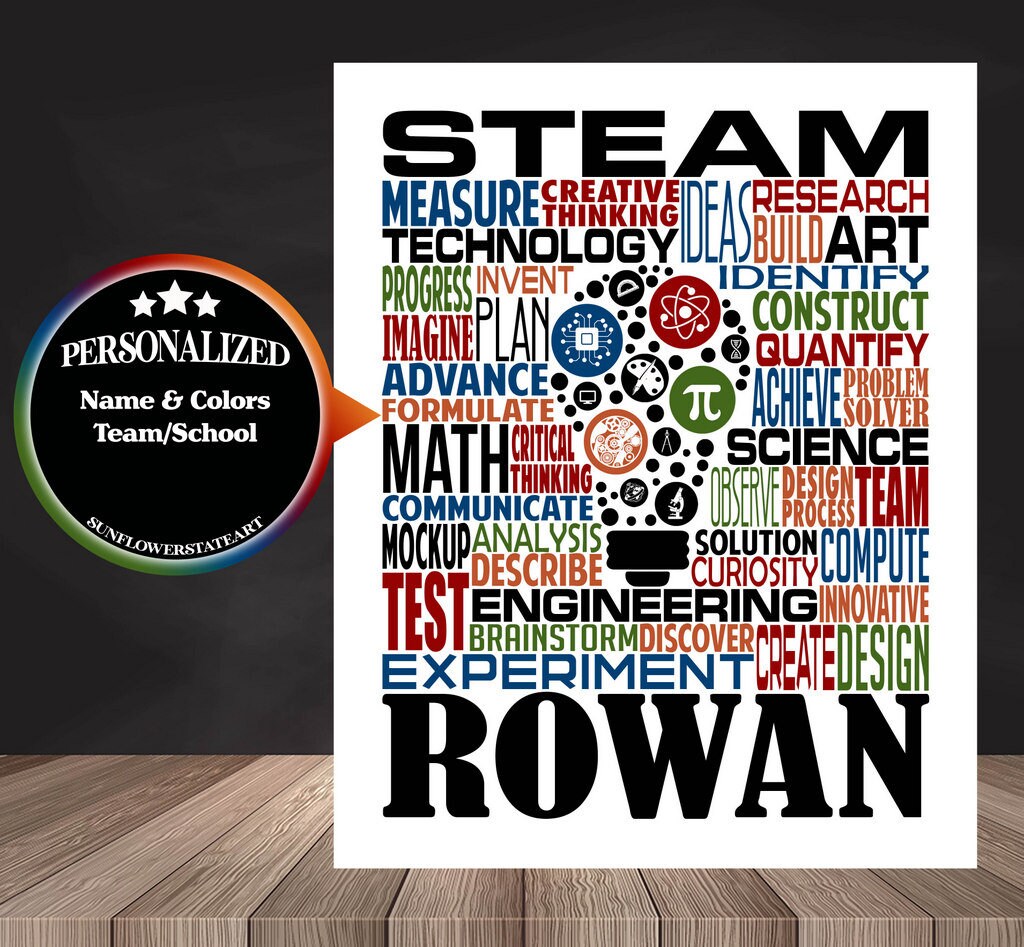 STEM/STEAM Poster - Stem Teacher Gift