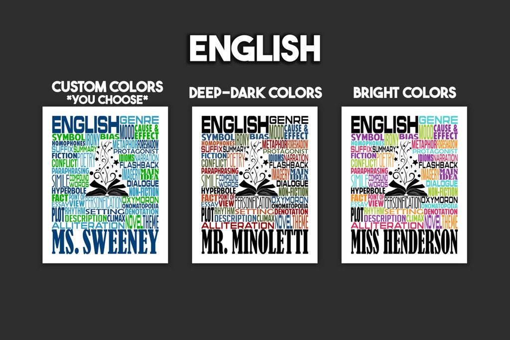 English Teacher Poster, Gift for English Teacher