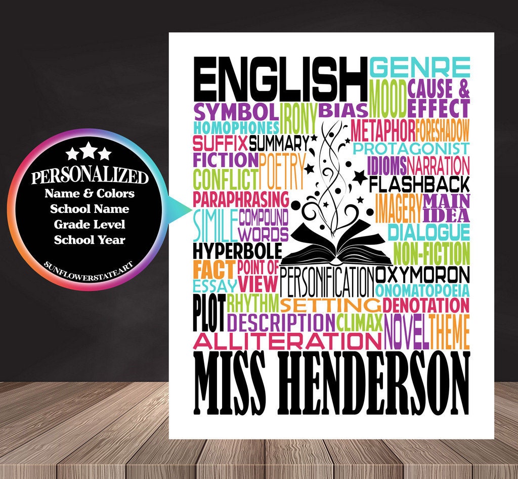 English Teacher Poster, Gift for English Teacher