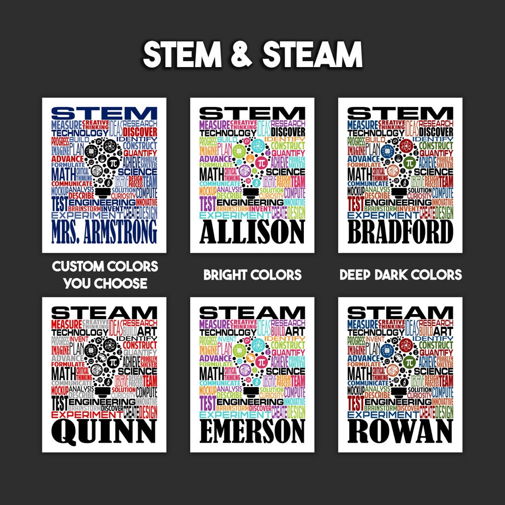 STEM/STEAM Poster - Stem Teacher Gift