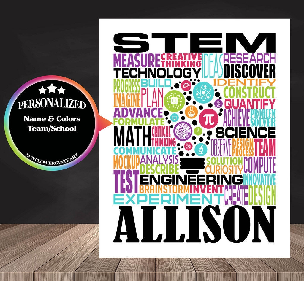 STEM/STEAM Poster - Stem Teacher Gift