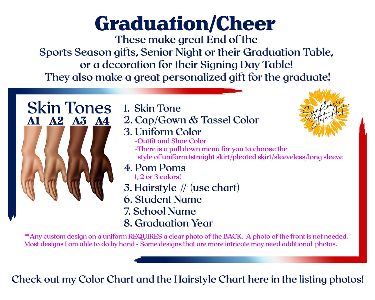 Cheerleader Poster, Senior Night Gift, Graduation Table Decor, Signing Day RJ