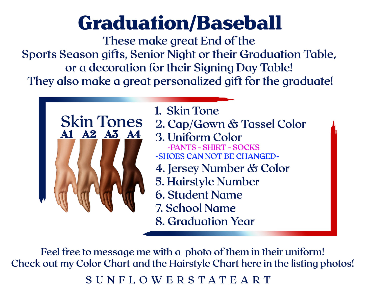 Baseball Poster, Senior Night Gift, Graduation Table Decor, Signing Day Gift RJ