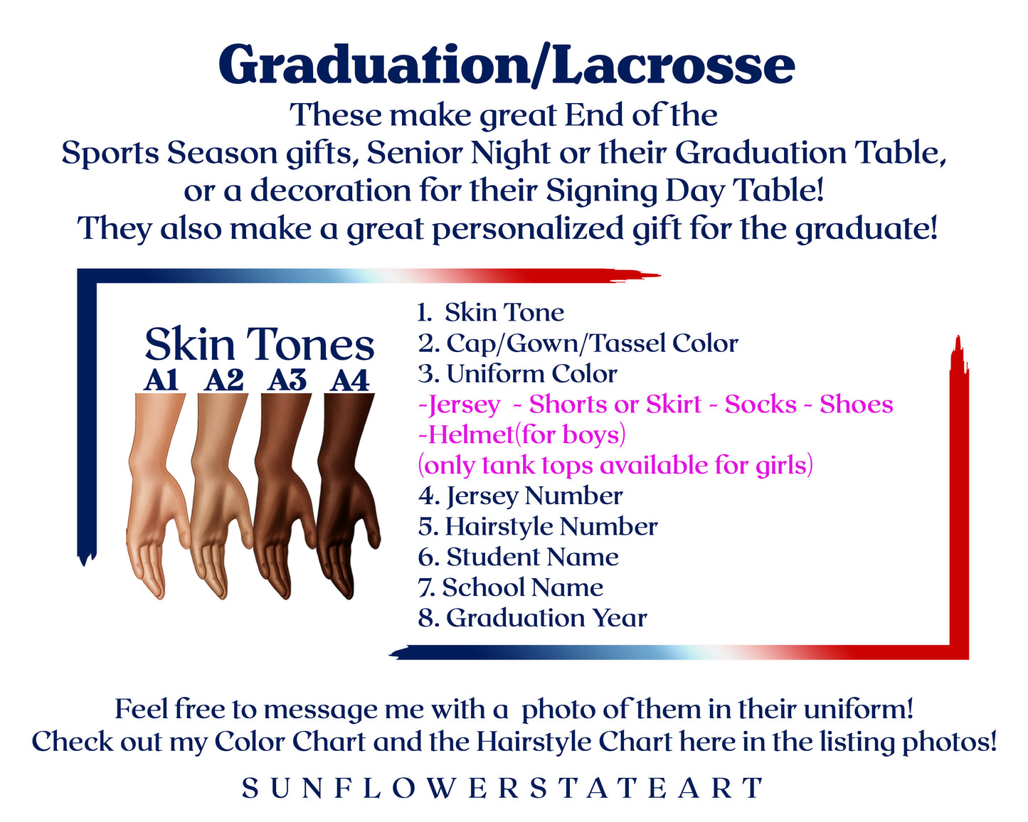 Lacrosse Poster, Senior Night Gift, Graduation Table Decor, Signing Day Gift RJ