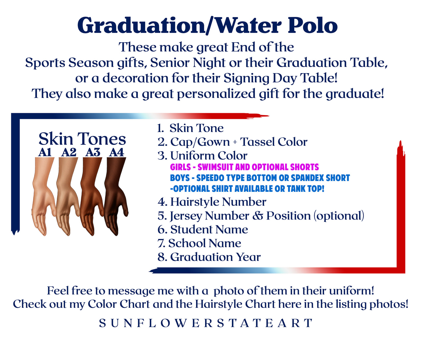 Water Polo Poster, Senior Night Gift, Graduation Table Decor, Signing Day RJ