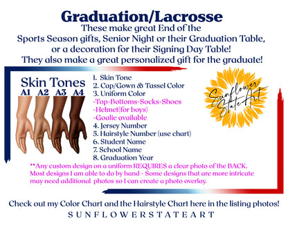 Lacrosse Poster, Senior Night Gift, Graduation Table Decor, Signing Day Gift RJ