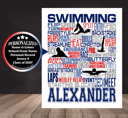 Swimming Poster - Personalized Butterfly/Breaststroke/Backstroke/Freestyle