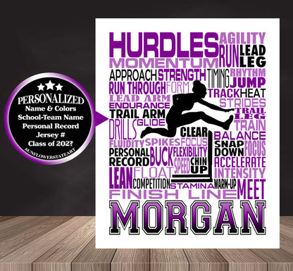 Track & Field Hurdles Poster
