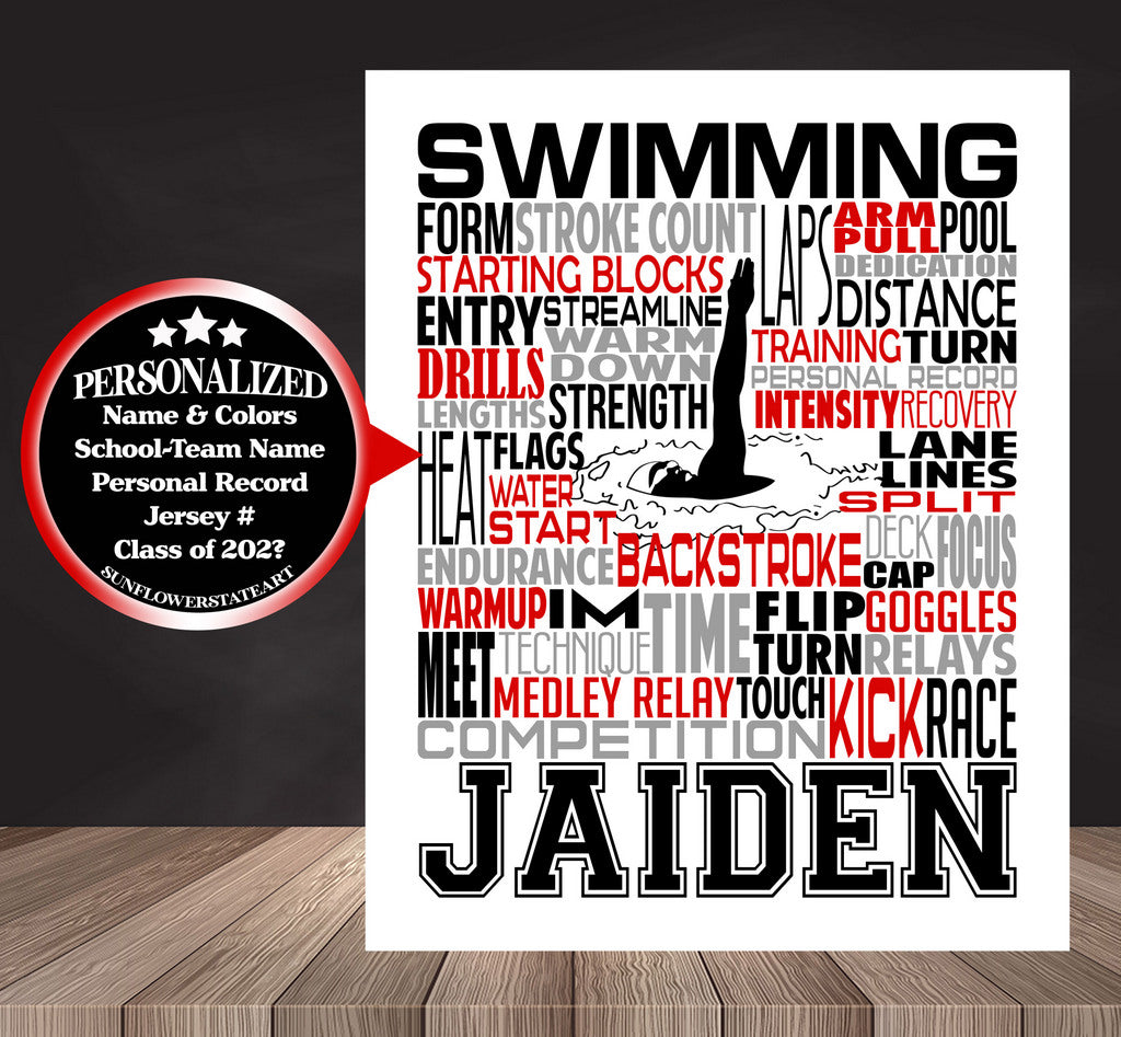 Swimming Poster - Personalized Swimmer Gift - All Strokes Available!