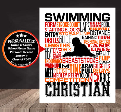 Swimming Poster - Personalized Swimmer Gift - All Strokes Available!-