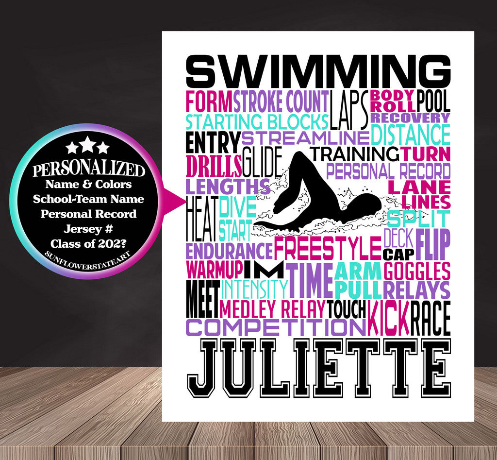 Swimming Poster - Personalized Swimmer Gift - All Strokes Available