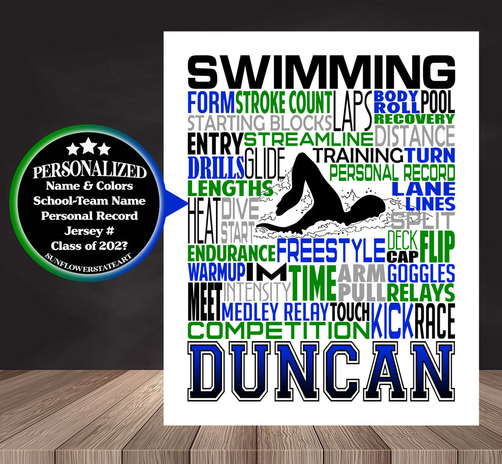 Swimming Poster - Personalized Swimmer Gift - All Strokes Available
