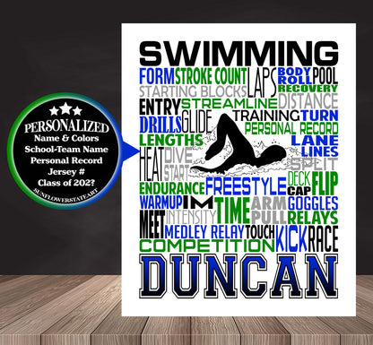 Swimming Poster - Personalized Swimmer Gift - All Strokes Available