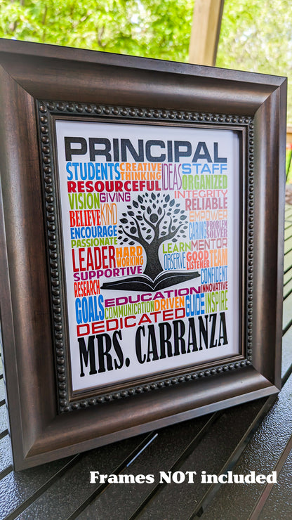 Artist Poster - Personalized Artist Gift