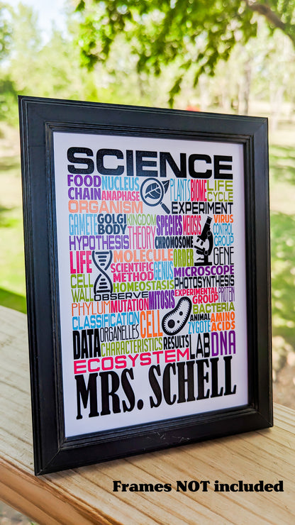Chess Poster - Personalized Chess Player Gift