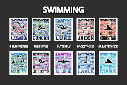 Swimming Poster - Personalized Swimmer Gift - All Strokes Available!