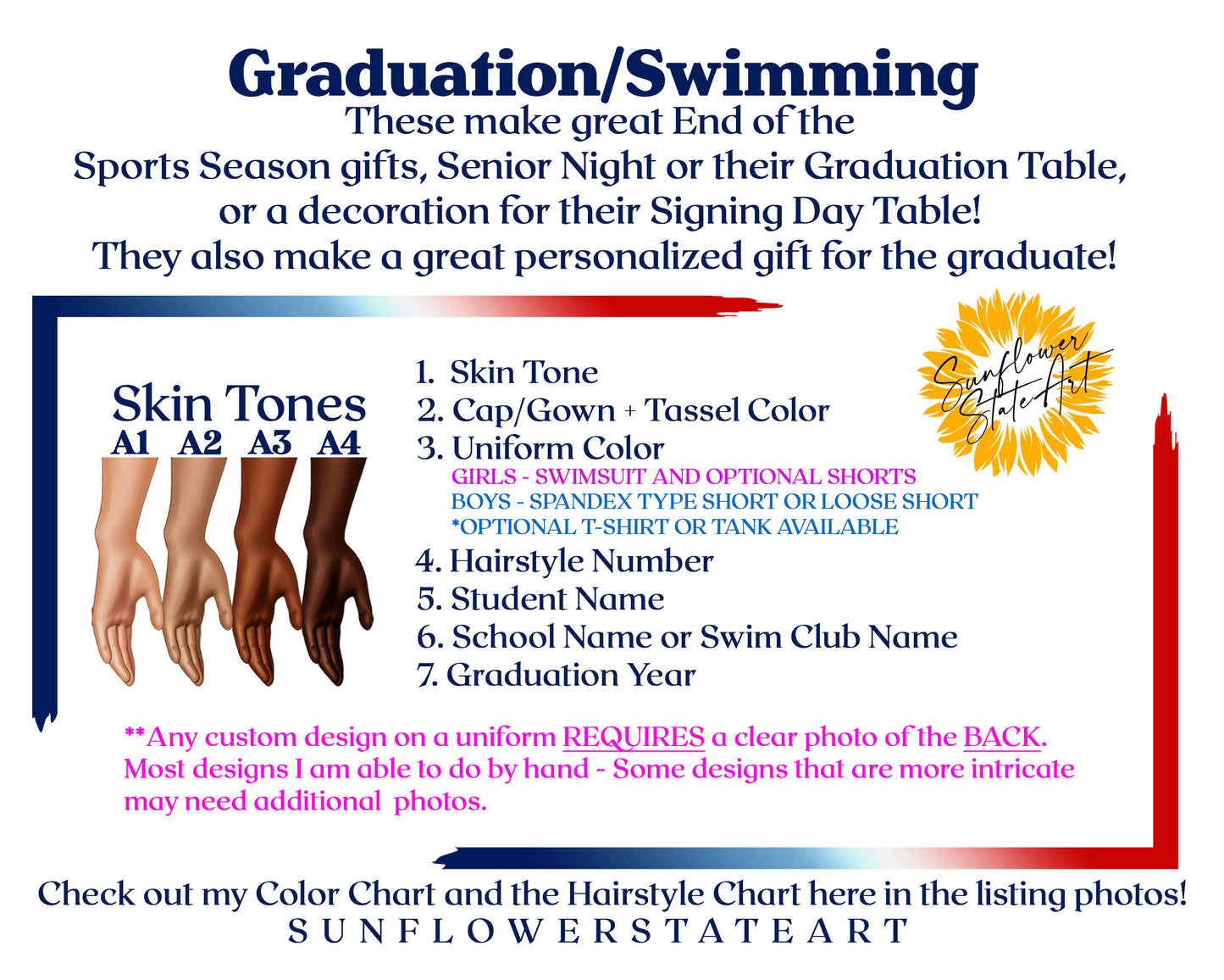 Swimming Poster, Senior Night Gift, Graduation Table Decor, Signing Day RJ