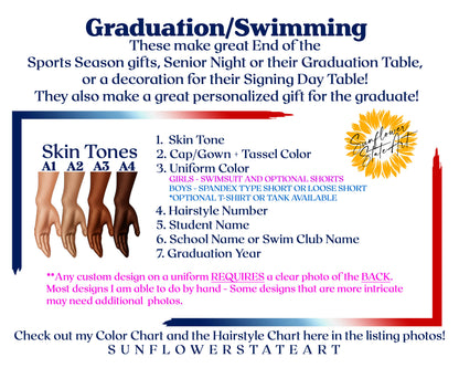 Swimming Poster, Senior Night Gift, Graduation Table Decor, Signing Day RJ