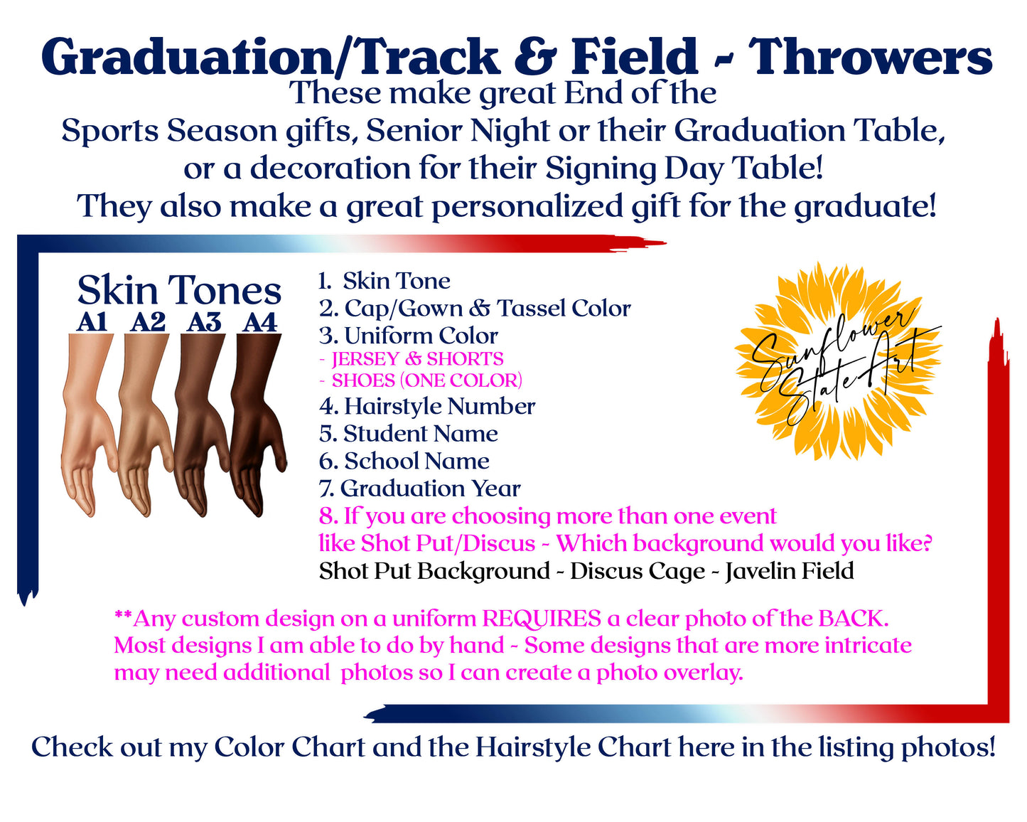 Track & Field Poster, Discus - Shot Put -Javelin Print, Senior Night Gift, Signing Day RJ