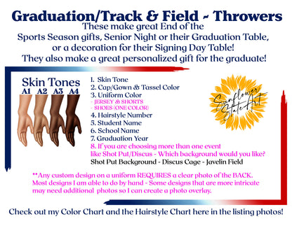 Track & Field Poster, Discus - Shot Put -Javelin Print, Senior Night Gift, Signing Day RJ