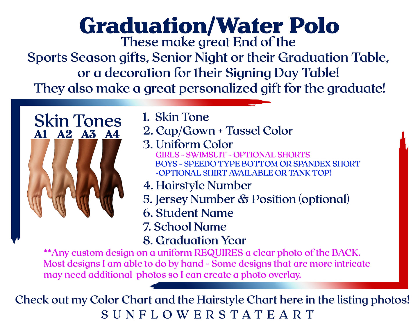 Water Polo Poster, Senior Night Gift, Graduation Table Decor, Signing Day RJ