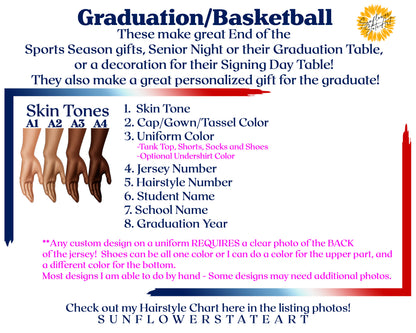 Basketball Poster, Senior Night Gift, Graduation Table Decor, Signing Day RJ