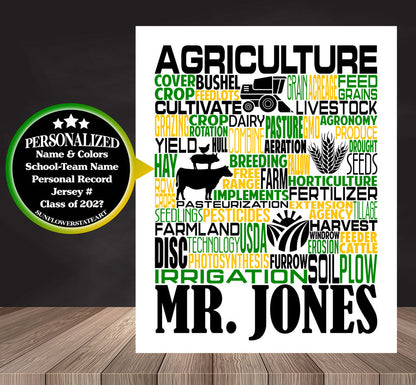 Agriculture Poster, Personalized Agriculture Teacher Gift