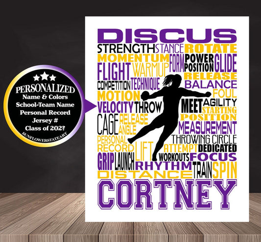 Track and Field Discus Thrower Poster