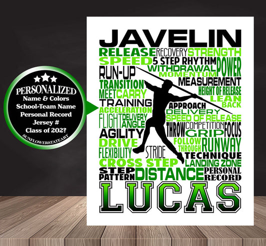 Track and Field - Javelin Thrower Poster