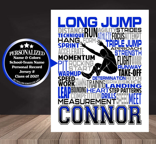 Track & Field Poster,  Long Jump - Triple Jump Gift