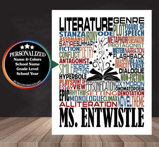 Literature Teacher Poster - Personalized Literature Gift