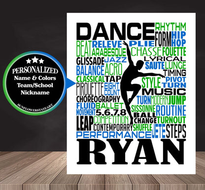 Dance Poster - Personalized Dancer Gift