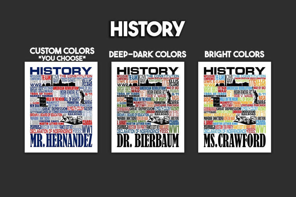 History Poster, Personalized U.S. History Teacher Gift