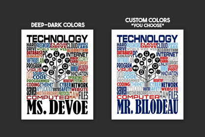 Technology Poster, Personalized Technology Teacher Gift