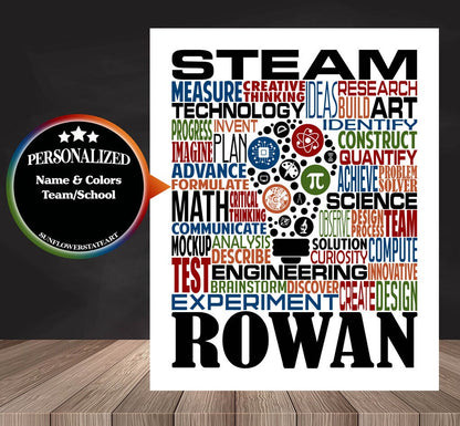 STEM/STEAM Poster - Stem Teacher Gift
