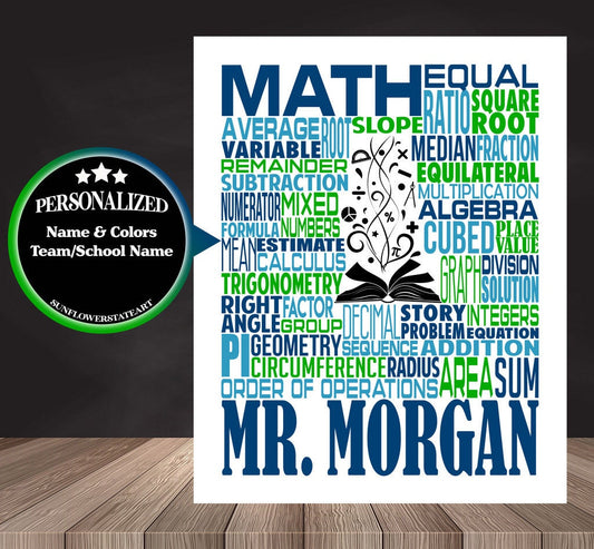 Math Teacher Poster, Personalized Math Gift