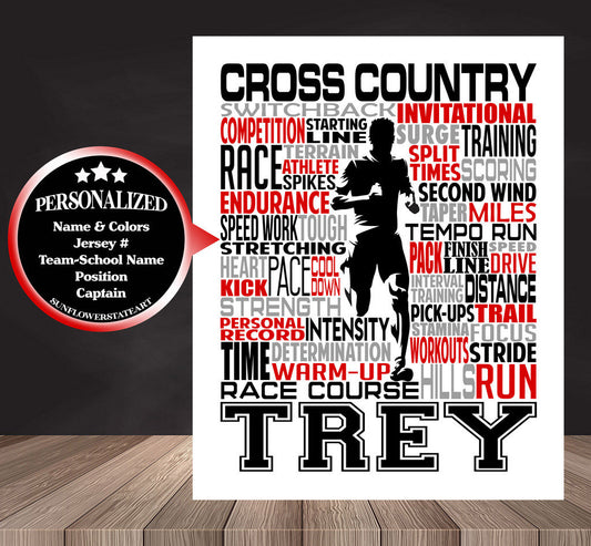 Cross Country Poster, Personalized Cross Country Runner Gift