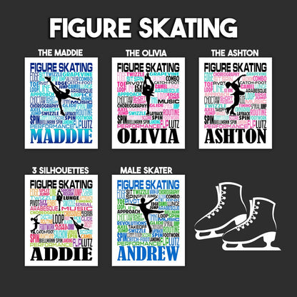 Figure Skating Poster, Personalized Ice Skating Gift