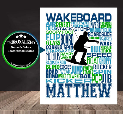 Wakeboarding Poster - Personalized Wakeboarding Gift
