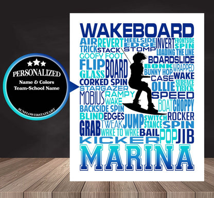 Wakeboarding Poster - Personalized Wakeboarding Gift
