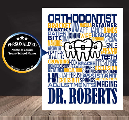 Orthodontist Poster, Orthodontist Gift