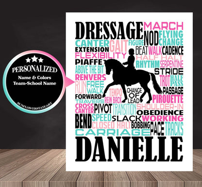 Dressage Poster, Personalized Equestrian Gift