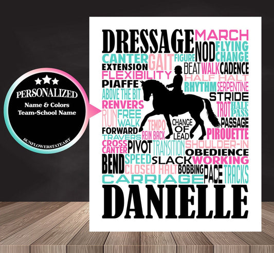Dressage Poster, Personalized Equestrian Gift