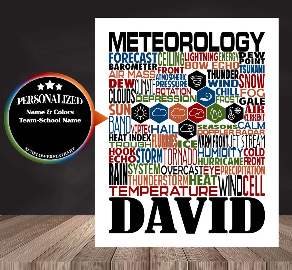 Meteorology Poster - Personalized Meteorologist Gift