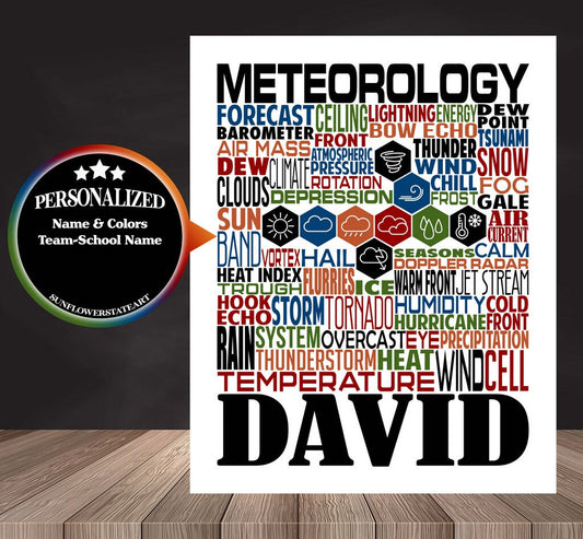 Meteorology Poster - Personalized Meteorologist Gift