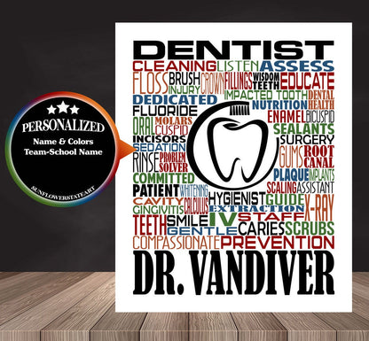 Dentist Poster, Personalized Dentist Gift