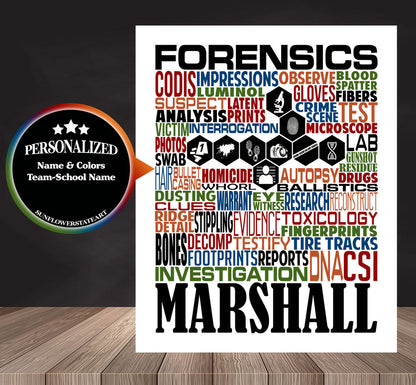 Forensics Poster, Personalized Forensics Gift